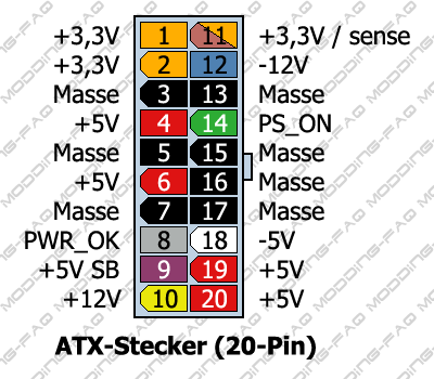 Zasilacz ATX-problem - Forum Majsterkowo pci express wiring diagram 