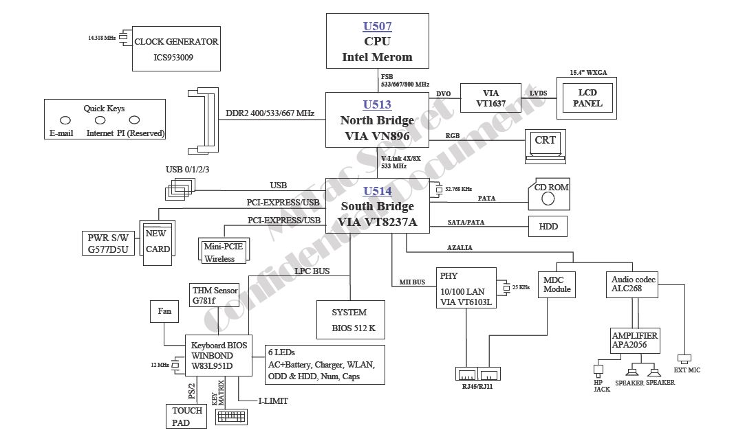 Std 3 94v 0 схема