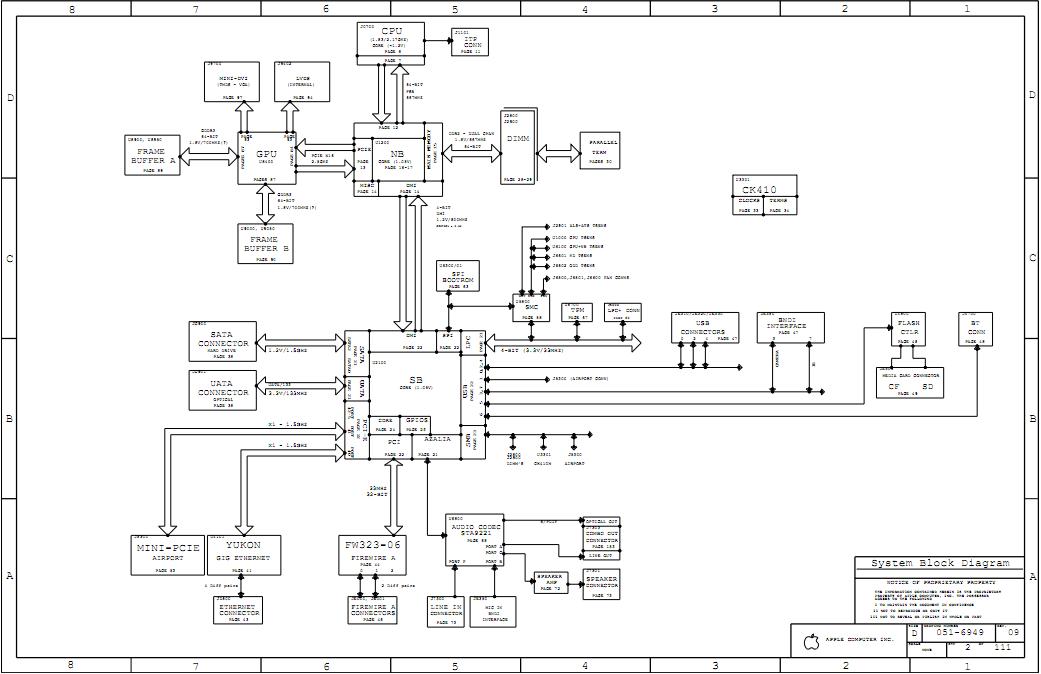 Schemat Apple iMac 17