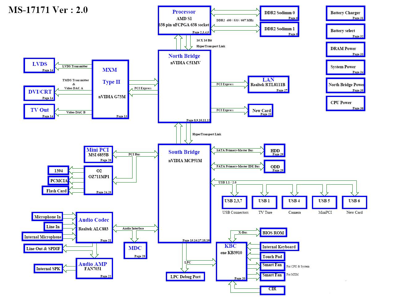 Схема daolx8mb6d1 rev d