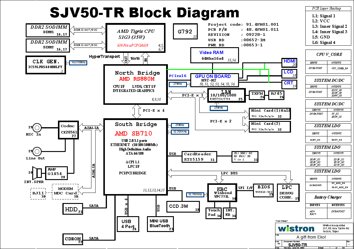 Sjv50 cp схема