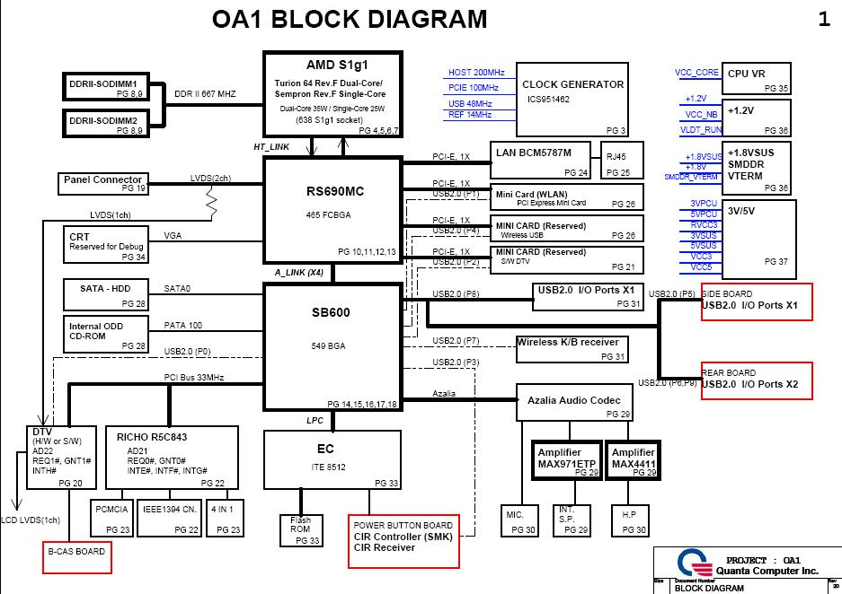 Quanta op5f схема