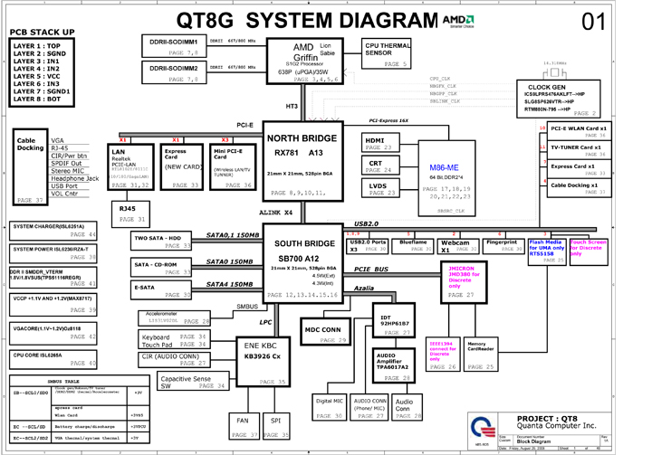 Schemat Hp Pavilion Dv Quanta Qt Qt G Da Qt Mb F Da Qt Mb G Forum