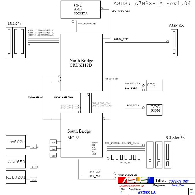 Asus a7n8x схема