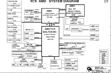 Quanta r75 схема