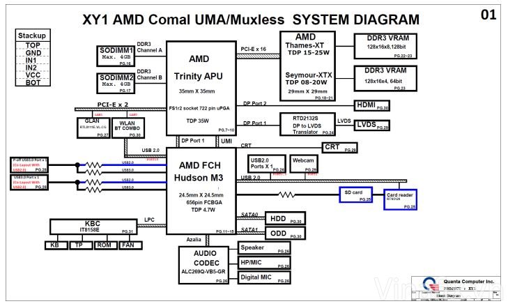 Схема daor53mb6eo rev e