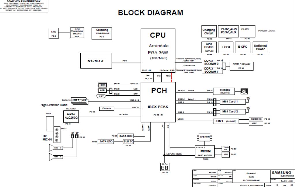 Schemat Samsung NP RC JINMAO L BA A BA A BA A BA A Forum ELVIKOM