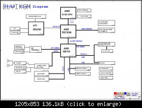 Нужна TSICT материнской платы k40ab rev 1.3G