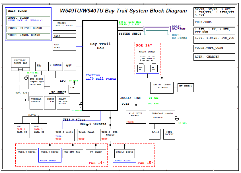 Dialog w 3500 5 схема