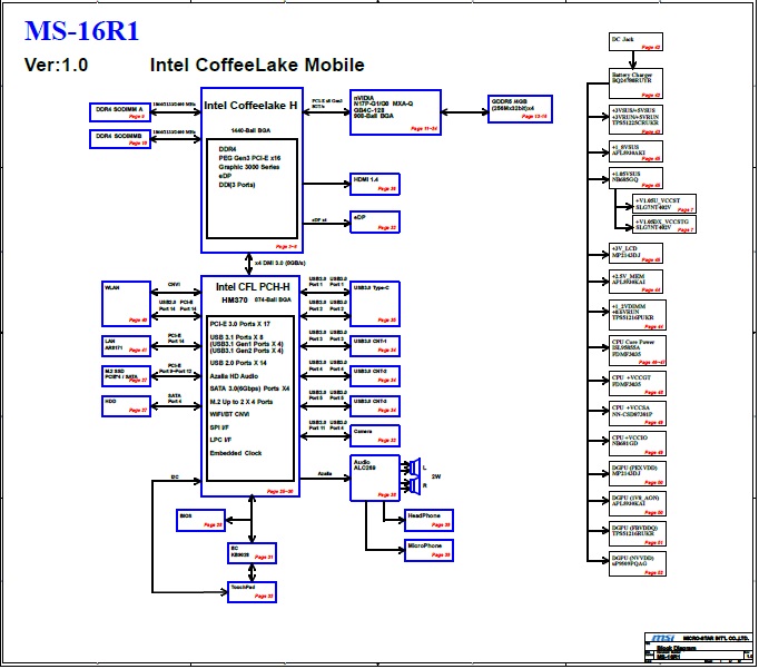 Schemat MSI GF63 8RC MS-16R1 MS-16R11 • Forum ELVIKOM