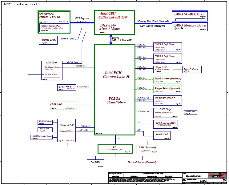 Schemat Lenovo Ideapad Ich Lcfc Nm B Eg Forum Elvikom