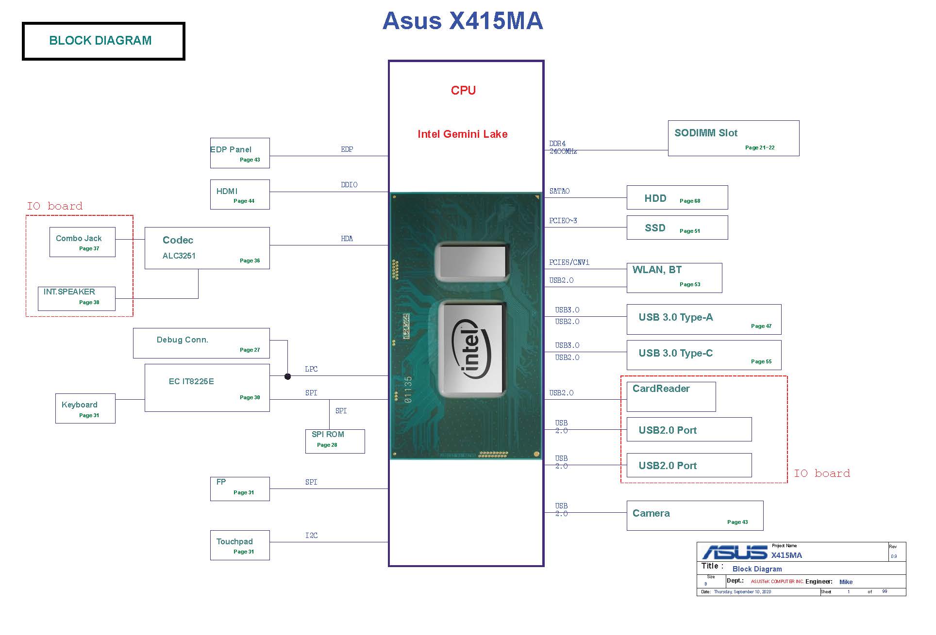 Schemat Asus Vivobook 14" X415MA • Forum ELVIKOM