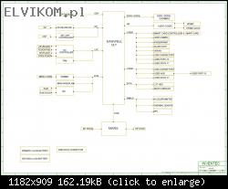 Schemat Hp Elitebook G Inventec Chiclet A Mb Forum