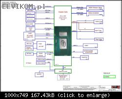 Schemat Lenovo IdeaPad 1 14IGL7 LCFC JS47R JS57R NM E791 Forum ELVIKOM